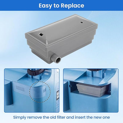 Oxygen Concentrator Intake Filter Compatible with EverFlo 5L, O2 Generator Machine Replacement Accessories, 3 Pcs (Gery)