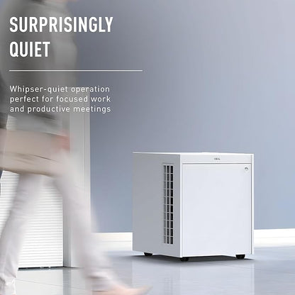 IDEAL AP140 PRO Air Purifier, 5-speeds, Covers up to 1,400 sq.ft., Made in Germany
