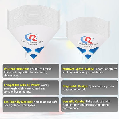 Paint Strainer Dispenser Kit System with Small Strainers 850pcs and Large Strainers 180pcs