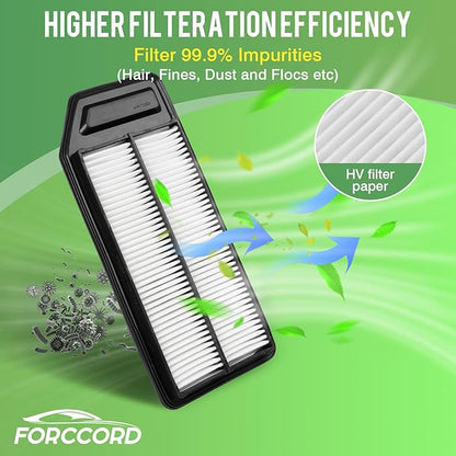 2-PACK Engine Air Filter Fits for Acura TSX 2004-2008 2.4L, Honda Accord 2003-2007 2.4L Air Filter Replacement CA9564 Car Accessories