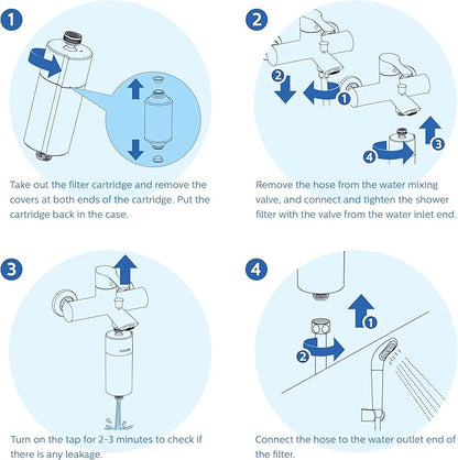 Philips Shower Filter Cartridge AWP175/37, for Philips Shower Filter AWP1775 Series, NSF Certified KDF Material Double Mesh Filtration, Reducing Chlorine/Impurities/Rust Sediments