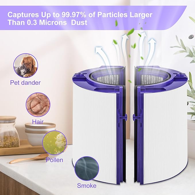 2 Pack Upgraded 2-IN-1Filter Replacement Compatible with Dyson PH01 HP07 HP10 TP07 TP10 TP09 HP09 HP06 TP06 PH02 PH03 PH04-360° Combi Glass Pure Cool Hot Humidify Fan Filter & Activated Carbon Filter
