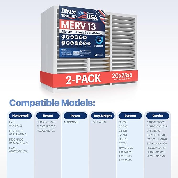 BNX TruFilter 20x25x5 (19.88’’ x 24.88’’ x 4.38‘’ Honeywell Compatible 4”) MERV 13 Air Filter (2-Pack) - MADE IN USA - HVAC AC Furnace Filters Health, Allergies, Mold, Bacteria, Smoke, MPR 1900 FPR 10