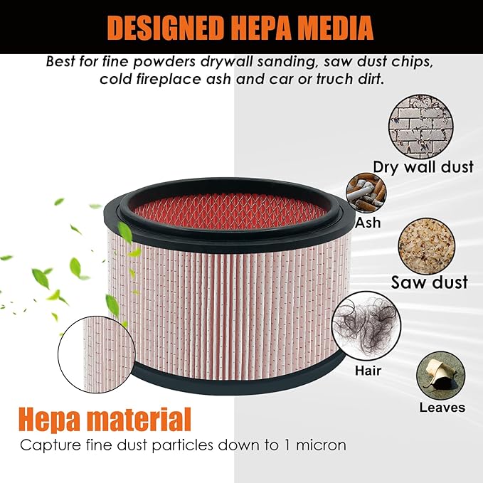 VJFF Replacement Fine Dust Filter Fits Vacmaster VFB511B 0201 Beast/ VWMB508 0101/ VF408/ VF409/ Professional VF410P, Replaces Vacmaster VJFF Filter with 4x Foam Sleeve-2 Pack