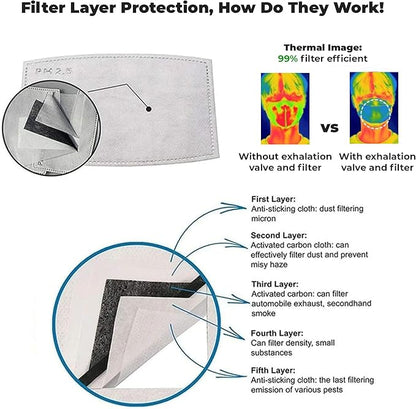 MountainAir Black Dust Mask with 4 Carbon Air Filters and Respirator Filter Valve – Reusable, Washable & Breathing Valve Mask