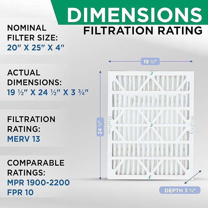 Glasfloss ZL 20x25x4 MERV 13 (FPR 10) 4" Inch Air Filters for AC and Furnace. Case of 6. Actual Size: 19-1/2 x 24-1/2 x 3-3/4