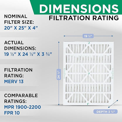 Glasfloss ZL 20x25x4 MERV 13 (FPR 10) 4" Inch Air Filters for AC and Furnace. Case of 6. Actual Size: 19-1/2 x 24-1/2 x 3-3/4