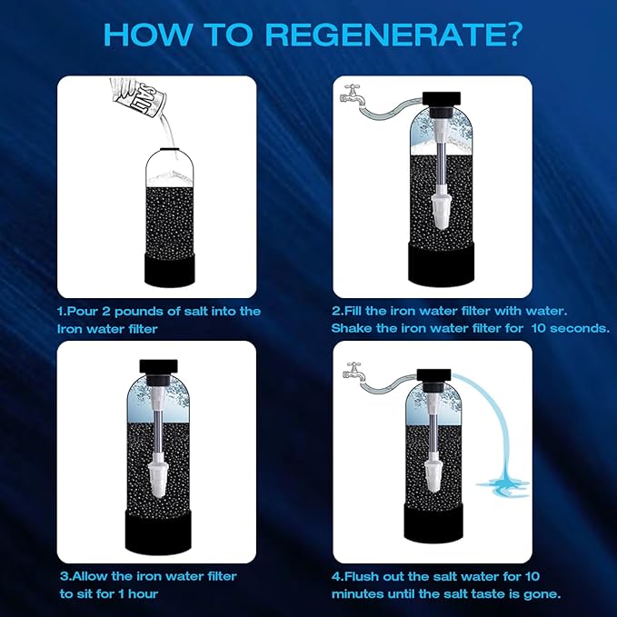 H&G Lifestyles RV Water Filter,Iron Filter for Well Water, Remove Iron Manganese Calcium and Magnesium, RV Water Softener Filtration System for Garden Hose, with 3/4" GHT Brass Adapter