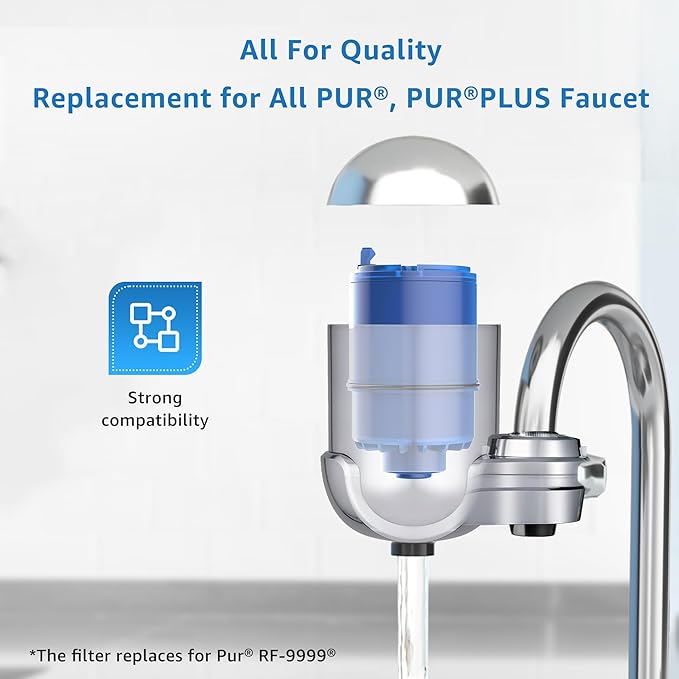 Filterlogic NSF Certified Water Filter, Replacement for PUR® RF9999® Faucet Water Filter, Pur® PLUS Faucet Model FM-2500V, FM-3700, PFM150W, PFM350V, PFM400H, PFM450S (Pack of 6),Model No.: FL-FF08