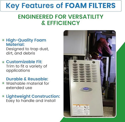 Filter Everything Mobile Home Furnace Door Filter – Reusable, Compatible with Miller, Nordyne, Intertherm, Broan, Maytag – High-Performance Air Filtration for Better Indoor Air Quality (2-Pack)