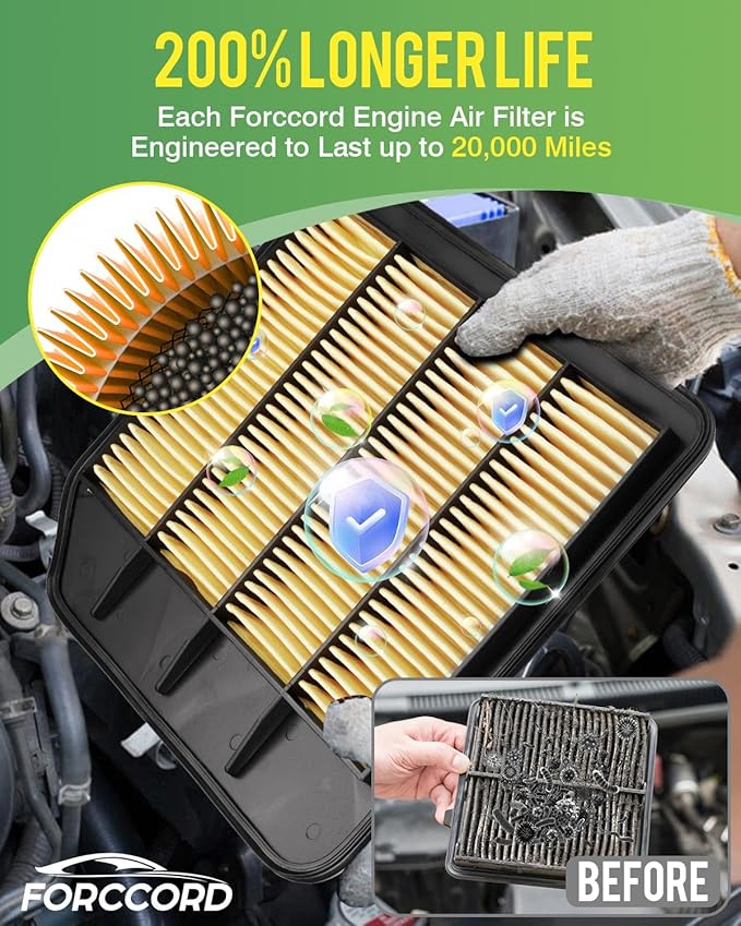 2-Pack Engine Air Filter Fits for 2022-17 Nissan Armada, 2023-14 INFINITI QX80, 2013-11 QX56 Air Filter Replacement 16546-1LA0A Car Accessories