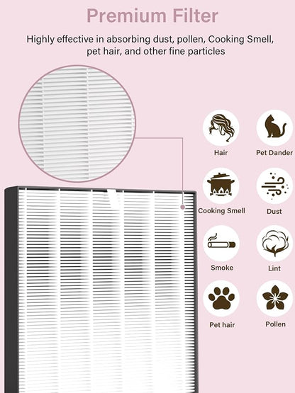 2000 Replacement Filters Compatible with Air Doctor 2000 & 2000i Air Purifiers, 1 High-Efficiency Filter, 2 Activated Carbon Filters and 4 Pre-Filters, Compare to Part # ADF2001, ADF2002, ADF2003