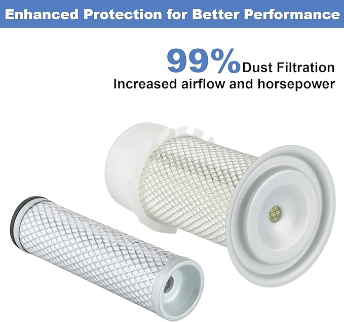 M802606 AF3036 Outer Inner CH12881 UC11955 Air Filter fits for Donaldson P814723 Compatible with Fleet Guard AF4758KM Compatible with John Deere Tractor 870 770 790 970 1070 1050