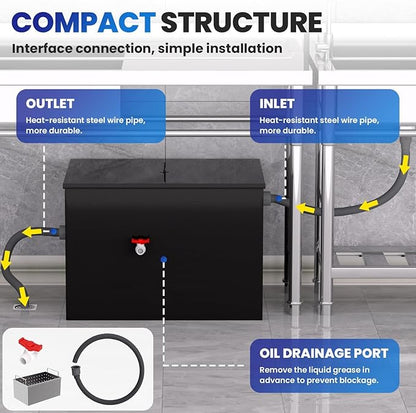 20.3 GPM Under Sink Grease Trap with Filter Baskets, 50 LBS Commercial Grease Trap, 27.5x19.3x19.7 in, 3-Layer Steel Grease Interceptor for Kitchen, Restaurant, Food Processing