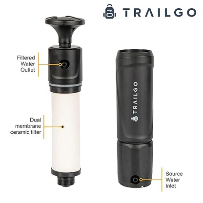 Tactical XR Water Filtration System 0.001 Micron Nano Filtration Military Grade - High-Volume 3-Stage Portable Purification Filter - Camping, Backpacking, Hiking, Emergency Preparedness