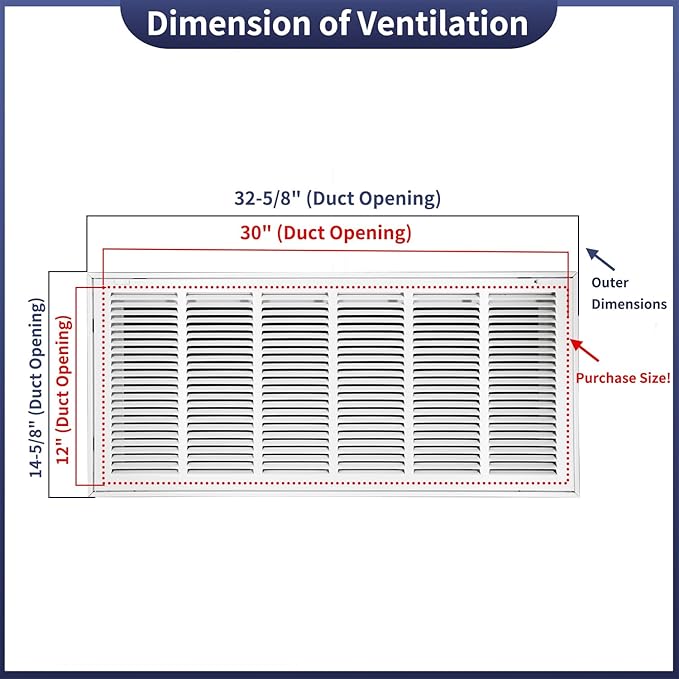 30"W x 12"H [Duct Opening Size] Steel Return Air Filter Grille - Removable Face/Door for 1 inch Filters -HVAC Vent Cover Grill - White [Outer Dimensions: 32 5/8"W X 14 5/8"H]