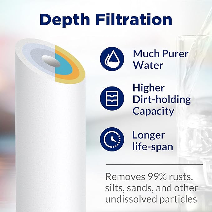 Membrane Solutions 10 Micron Sediment Water Filter Replacement Polypropylene Cartridge 10"x 2.5" for Whole House RO System, Compatible with AP110, GE FXUSC, WHKF-GD05, Culligan P5-6 Pack