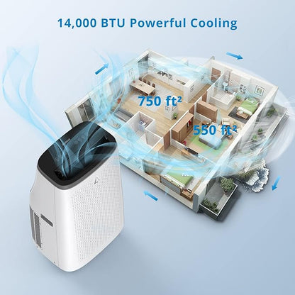 GarveeHome 14,000 BTUs Portable Air Conditioner Up to 750 Sq.Ft, 3 in-1 Portable AC Unit with Cool/Fan/Dehumidifier, Room Air Conditioner with Remote Control, Full Window Kit, White