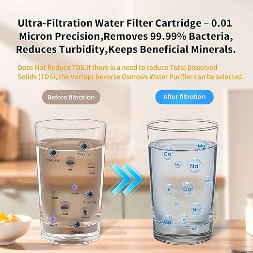 Vortopt Under Sink Water Filter,NSF Certificated Under Sink Water Filtration System,with Flow Rate of 0.53 GPM,F02-C2/UF/PP Filter for Cleaner Tap Water,Black.