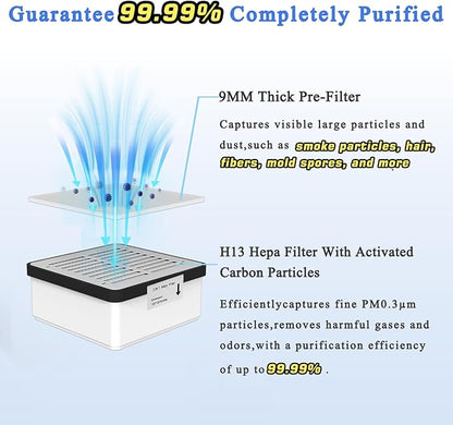 KQZ-B1 Solder Fume Extractor, 168m³/h Strong Suction Smoke Extractor, 5*Thick Pre-Filter+H13 HEPA Soldering Fume Extractor, 99.99% Purification Smoke Absorber for Welding Soldering 3D Printing Black