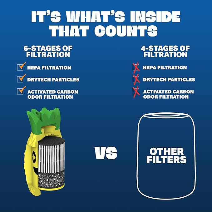 Portable & Eco-Friendly Personal Air Filter | Discreet HEPA & Carbon Filtration | Biodegradable & Up to 300+ Uses | Keychain Design for On-the-Go Freshness (Juice)