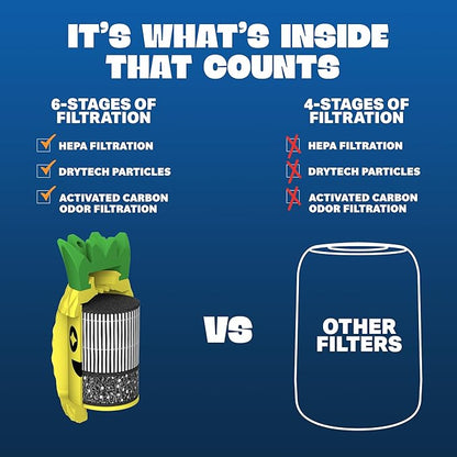 Portable & Eco-Friendly Personal Air Filter | Discreet HEPA & Carbon Filtration | Biodegradable & Up to 300+ Uses | Keychain Design for On-the-Go Freshness (Juice)