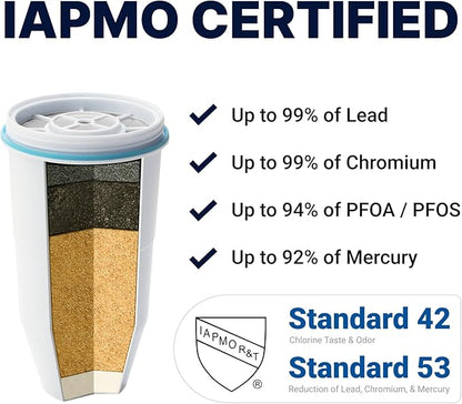 ZeroWater 20-Cup Ready-Pour 5-Stage Water Filter Dispenser with 0 TDS Water Filter – IAPMO Certified to Reduce Lead, Chromium, and PFOA/PFOS