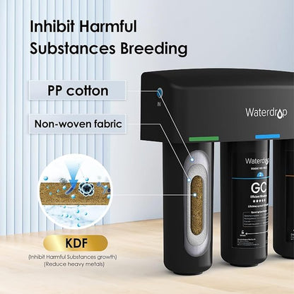 Waterdrop TSA 8 Layer Under Sink Water Filter System, Under Sink Water Filtration System, Reduces PFAS, PFOA/PFOS, Fluoride, Chlorine, Bad Taste & Odor, NSF/ANSI 42 Certified Element, USA Tech