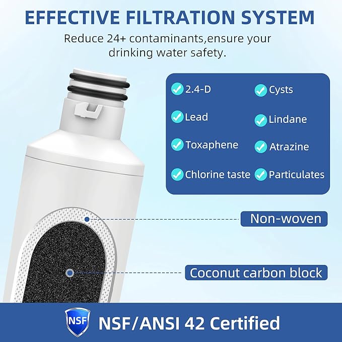 ADQ747935 Replacement for LG Water Filter LT1000P, Compatible with LG Thinq Refrigerator LT1000P/PC/PCS LMXS28626S, LRFLC2706S, AGF80300704, LFXS26973S, LFXC22526S, LHFS28XBS, 3 Packs
