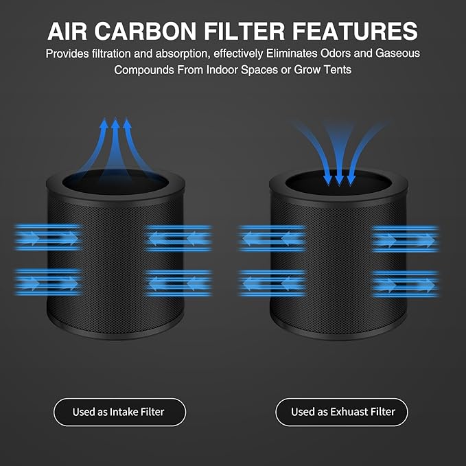 4 Inch Replacement Air Carbon Filter, Smellines Control Filtration with Australia Virgin Charcoal for Grow Tent, Inline Duct Fan, Hydroponics, Odor Scrubber, Greenhouse Ventilation System