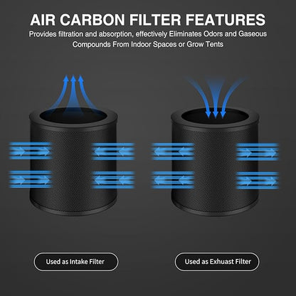 4 Inch Replacement Air Carbon Filter, Smellines Control Filtration with Australia Virgin Charcoal for Grow Tent, Inline Duct Fan, Hydroponics, Odor Scrubber, Greenhouse Ventilation System