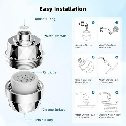 Hibbent Upgraded High Output Shower Filter for Hard Water, 20 Stage Showerhead Filter with Vitamin C, Removes Chlorine and Fluoride, Reduces Dry Itchy Skin, Eczema, and Dandruff, Chrome