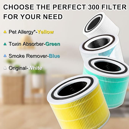 Core 300 Replacement Filter for LEVOIT Core 300,Core 300S,Core P350,Core300-P, Core 300 Replacement Filter,3-in-1 H13 True HEPA & Activated Carbon Filter, Core 300-RF,2 Pack