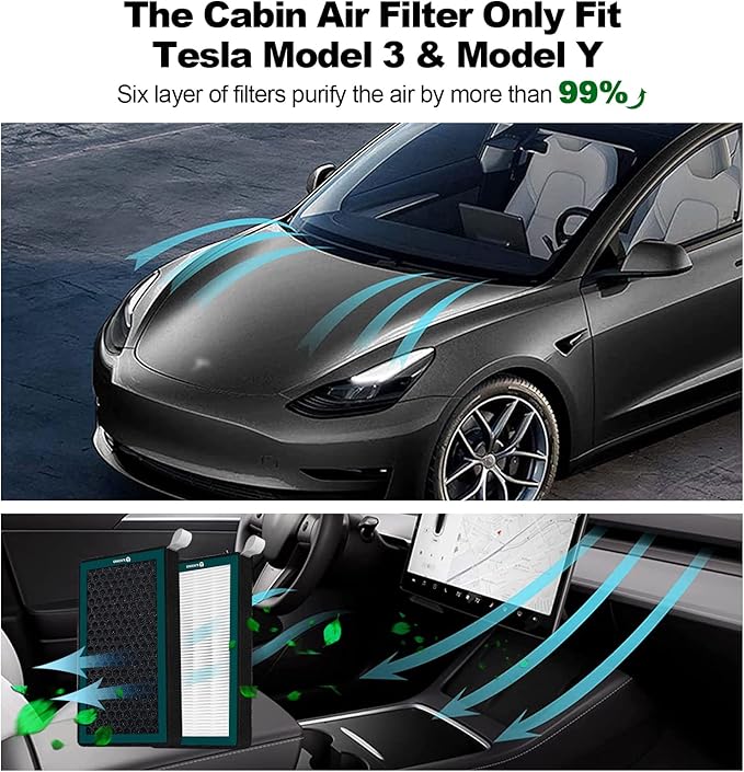 2 PCS Cabin Air Filter Compatible with Tesla Model 3 Model Y 2023 2022 2021 2020 2019 2018 2017 HEPA Intake Air Filter with Carbon Air Conditional Replacement Interior Accessories