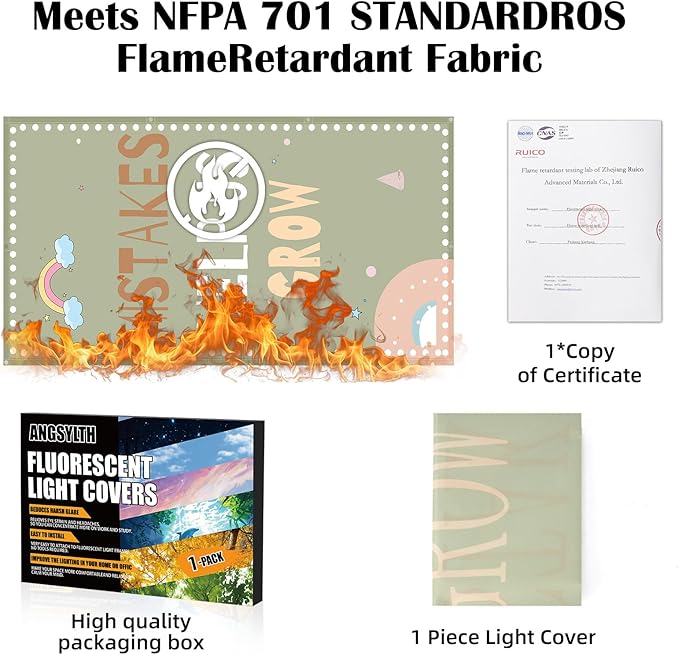 Fluorescent Light Covers - Classroom Covers for Ceiling Lights, 1 PCS 4 x 2 Feet Magnetic Light Filters, Classroom, Office Decor (Mistakes Help us Grow)