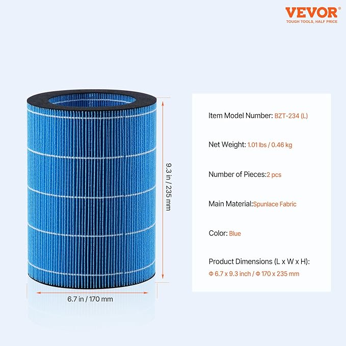 Happybuy Evaporative Humidifier Replacement Filter, 2-Pack, Compatible with Happybuy 5L(1.32G) Model BZT-234 Evaporative Humidifier, Easy to Install for Prolong Filter Life