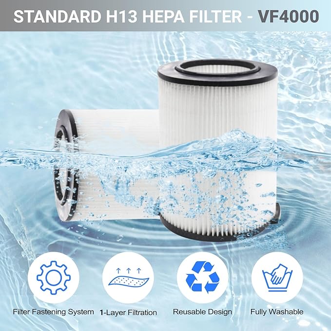 2 Pack Replacement VF4000 Filter for Ridgid Shop Vac Filter 5-20 Gallon, Standard H13 HEAP Wet/Dry Rigid Shop Vac Filters Compatible with Husky 6-9 Gallon Vacuums, With 2 Foam Sleeves and 1 Brush