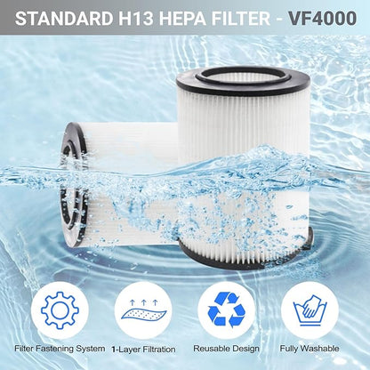 2 Pack Replacement VF4000 Filter for Ridgid Shop Vac Filter 5-20 Gallon, Standard H13 HEAP Wet/Dry Rigid Shop Vac Filters Compatible with Husky 6-9 Gallon Vacuums, With 2 Foam Sleeves and 1 Brush