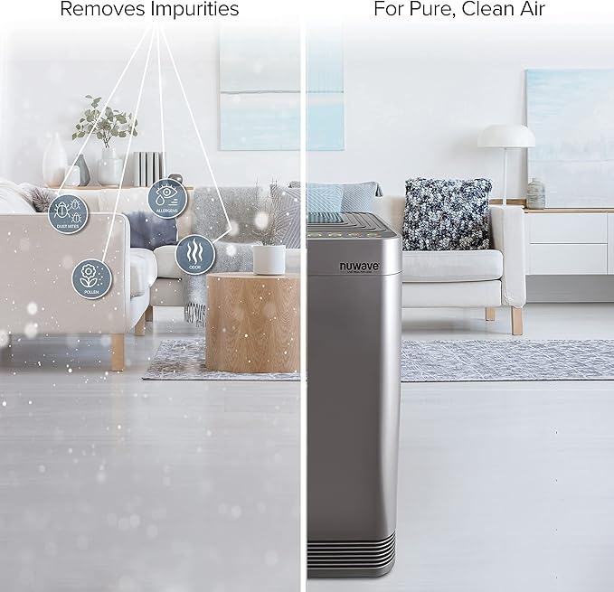 Nuwave OxyPure 5-Pack Genuine Replacement HEPA/Carbon Combo Filters, Removes Irritants, Pollutants & Odors, Produced & Sold by Original Manufacturer for OxyPure Models 47001, 47002, 47003, and 47004