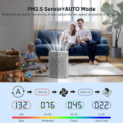 DAYETTE Air Purifiers for Home Large Room Up to 2400 Ft² with Fragrance, Smart WiFi Alexa Control,Auto Mode, HEPA Air Purifier with Washable Prefilter for Bedroom, Dorm Room, Pets, Office