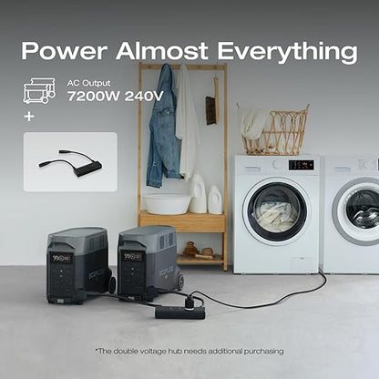 EF ECOFLOW 10.8kWh Portable Power Station: DELTA Pro with 2 Extra Battery, 120V Lifepo4 Battery Backup with Expandable Capacity, Solar Generator for Home Use, Power Outage, Camping, RV, Emergencies