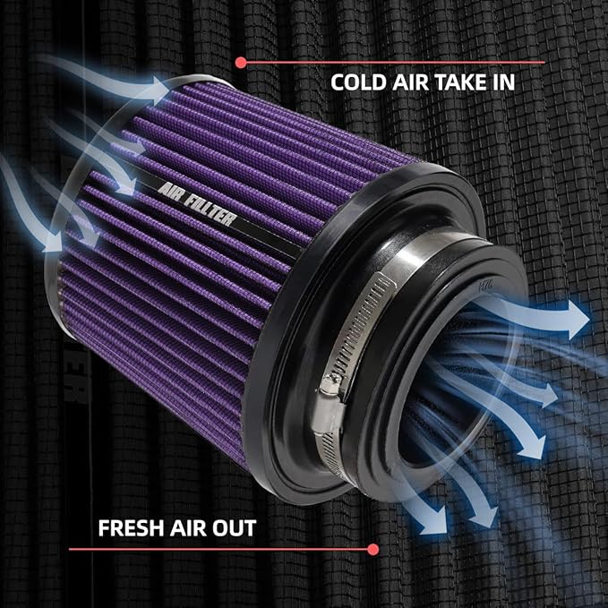 3" 3.5" 4" Inlet Car Replacement Cold Air Intake Filter 76mm 89mm 102mm 3 Sizes in 1 High Flow Performance Cone Air Filter (Purple)