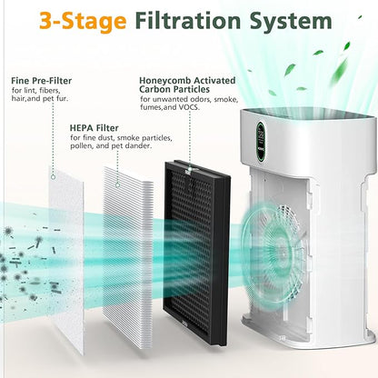 HY4866 Replacement Filter Compatible with MORENTO HY4866, WESTHEY HY4866, YIOU M1 Air Purifier, 3-in-1 H13 Ture HEPA Replacement Filters (Extra 4 Pre-filter) Enhanced Version for HY4866, 4 Pack