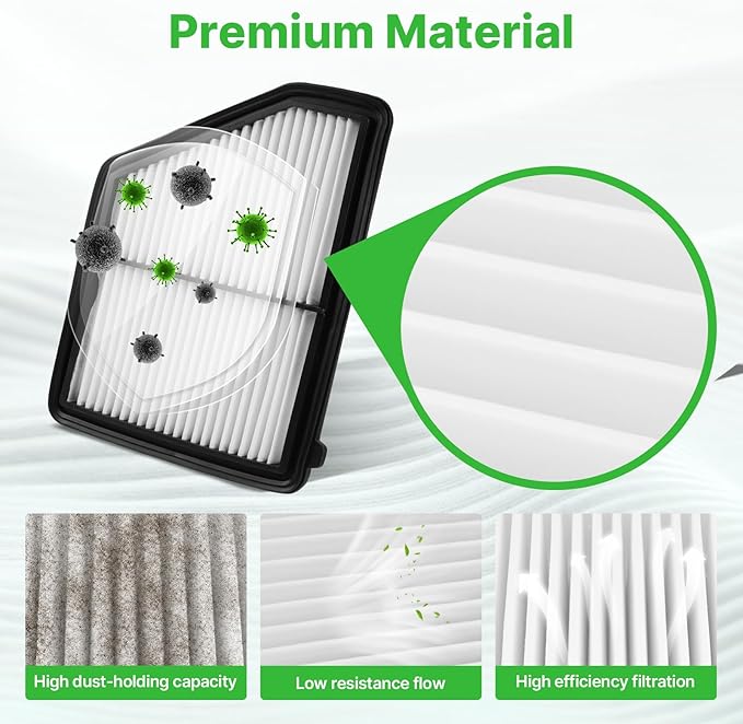 2PCS Engine Air Filter Fit for Honda Civic 2016-2025 2026 L4 2.0L, HR-V HRV 2023-2025 2026 L4 2.0L Air Filter for My Car Replacement Engine Filter Accessories# CA12051 17220-5BA-A00