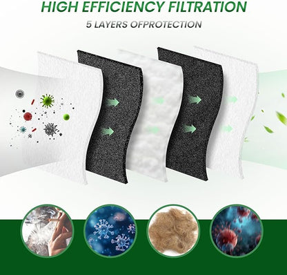 Cabin Engine Air Filter Kit CF11182 CA11949 Fit for HONDA FIT (2015-2020)