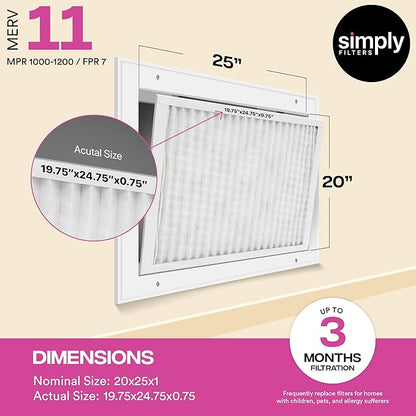 Simply 20x25x1 Air Filter, Merv 11, 6 Pack, For Home AC Furnace & HVAC (Actual Size: 19.75"x24.75"x0.75") DUST, Pet, & Allergy Control