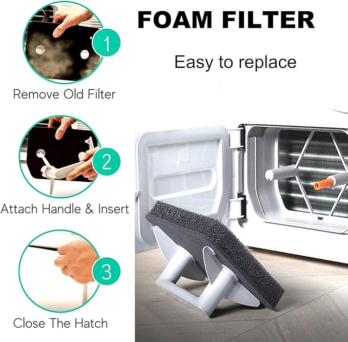 German Dryer Bottom Filter Replacement, for Miele T1 Dryer - 9164761 Heat Pump Tumble Dryer, Toe-Kick Lint Foam Filter Replacement (5)