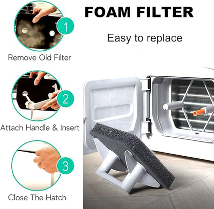 German Dryer Bottom Filter Replacement, for Miele T1 Dryer - 9164761 Heat Pump Tumble Dryer, Toe-Kick Lint Foam Filter Replacement (2)