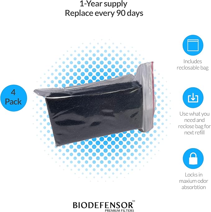 Biodefensor Carbon Odor Filter Compatible with Itouchless Trash Cans - Made in USA - Absorbs Odors, Stink, Diaper Smells & Garbage Deodorizer Eliminator, 4-Pack