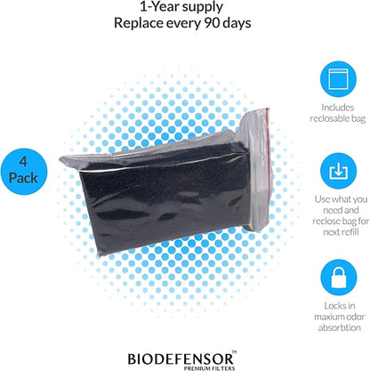 Biodefensor Carbon Odor Filter Compatible with Itouchless Trash Cans - Made in USA - Absorbs Odors, Stink, Diaper Smells & Garbage Deodorizer Eliminator, 4-Pack